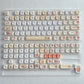 Kawaii Bubu Dudu Keycap Set